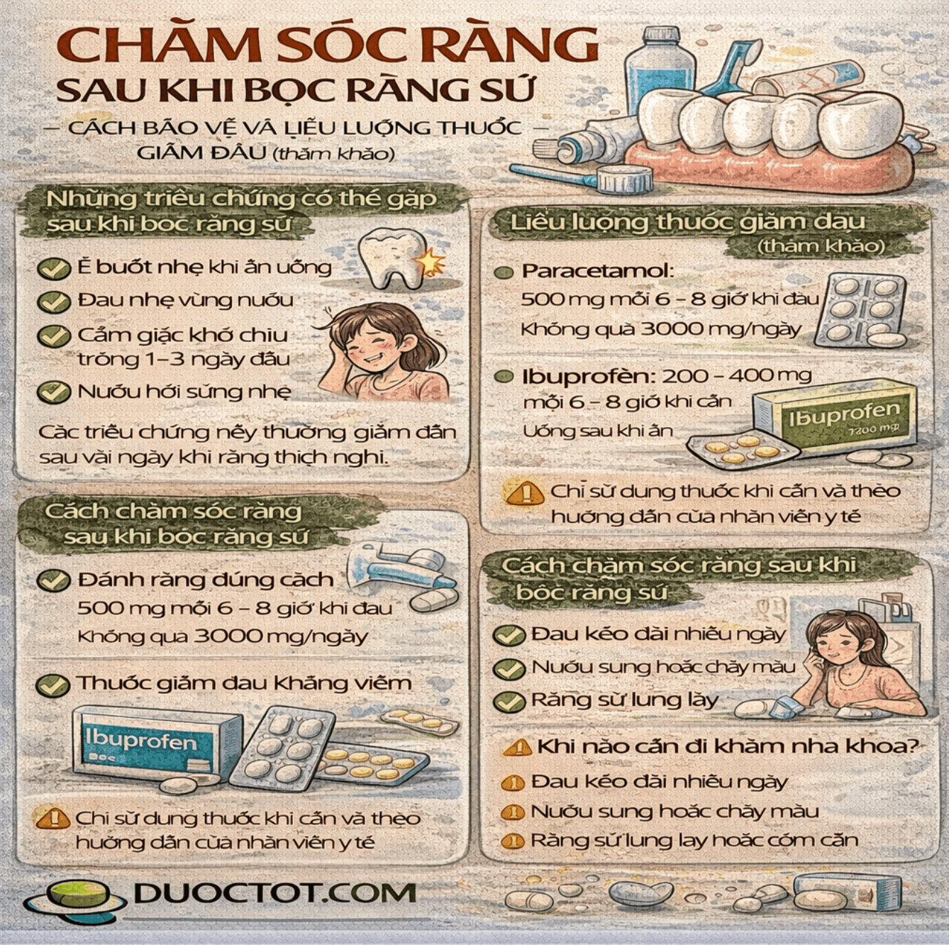 Chăm sóc răng sau khi bọc răng sứ Chăm sóc răng sau khi bọc răng sứ
